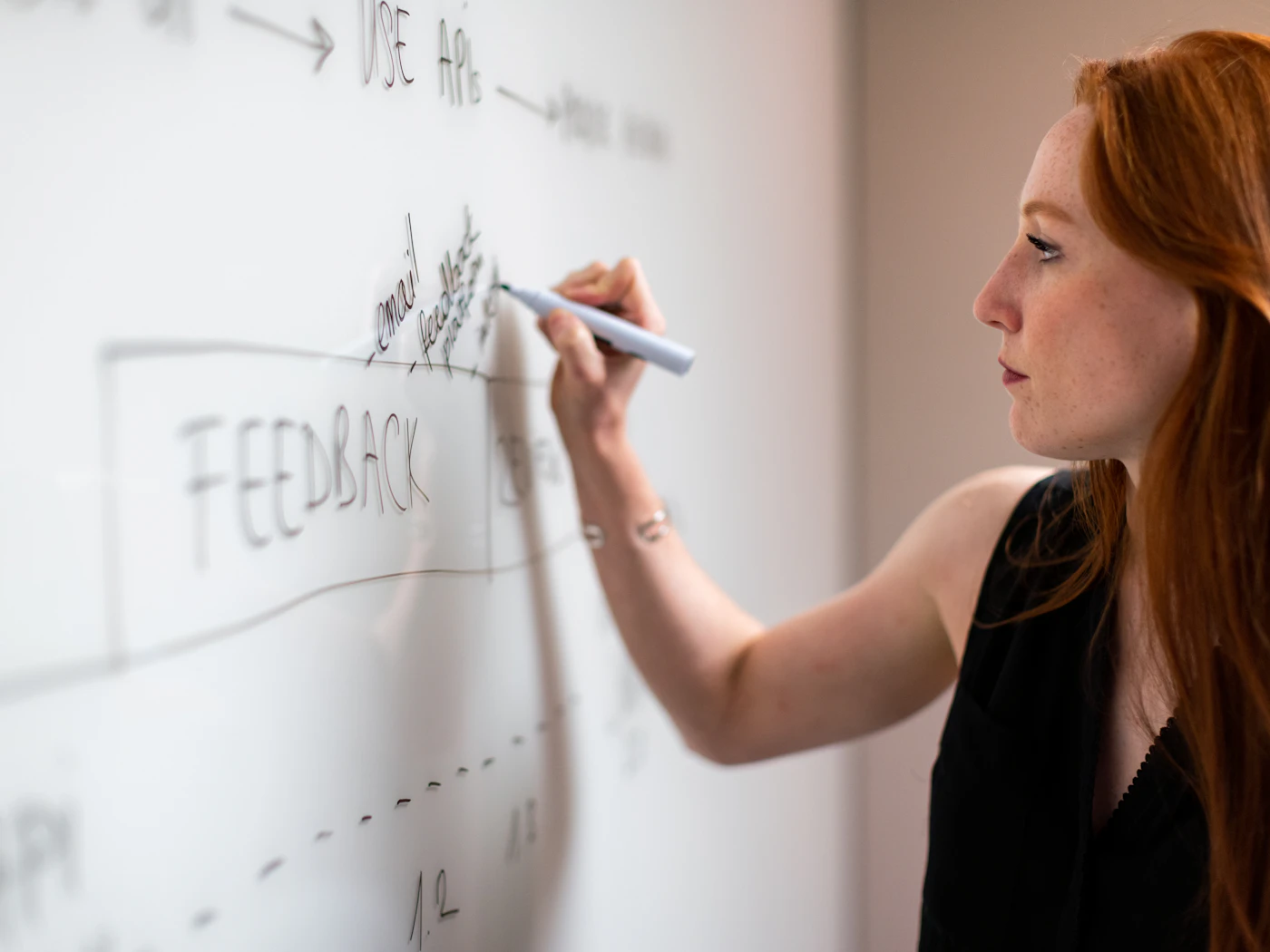 Frau zeichnet Konzept auf ein Whiteboard